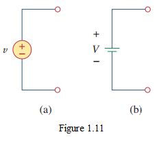 Figure 1.11 Symbols for independent voltage sources.