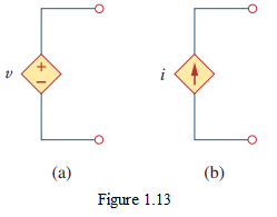 Figure 1.13 Symbols for dependent sources (diamond shape).
