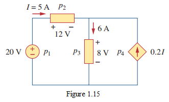 Figure 1.15 Circuit for Example 1.7 (a four-element network).