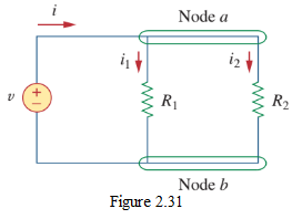 Figure 2.31