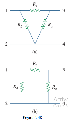 Figure 2.48