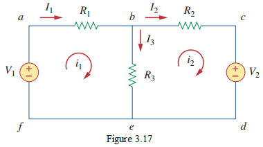 Figure 3.17 Meshes in a planar circuit.