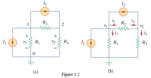 Figure 3.2 Circuit for Example 3.1.
