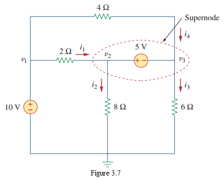 Figure 3.7 A supernode formed by nodes 2 and 3.