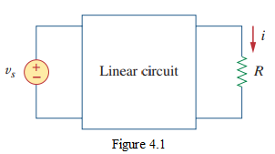 Figure 4.1 A linear circuit with no independent sources, excited by a voltage source and terminated by a load R.