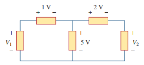 Figure for Problem 2.2