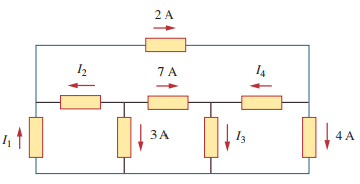 Figure for Problem 2.3