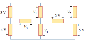 Figure for Problem 2.4