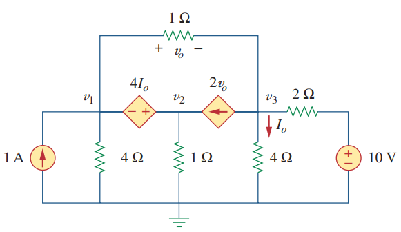 Figure for Problem 3.2