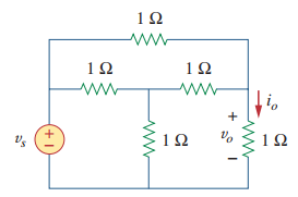 Figure for Problem 4.1